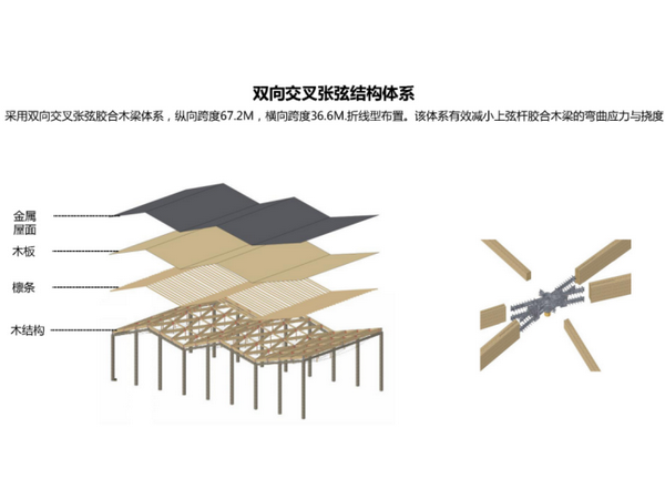 梁緣建科參建項目喜獲科技鑒定證書
